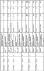 Figure imgf000037_0001