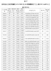 Figure 107139428-A0305-02-0109-72