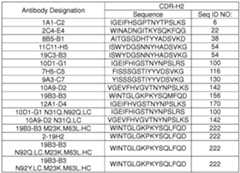Figure imgf000161_0002