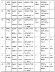 Figure 112019037308959-pct00129