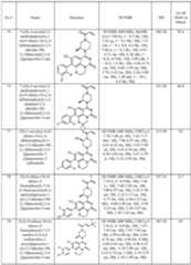 Figure imgf000150_0001