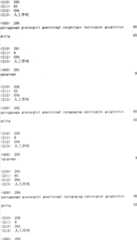 Figure ISA00000293336600511