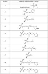 Figure imgf000133_0001