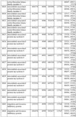 Figure imgf000398_0001