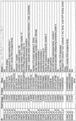 Figure imgf000065_0001