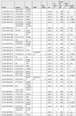 Figure imgf000625_0001