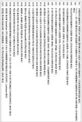 Figure 112014085358682-pct00008