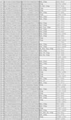 Figure 112011031303859-pct00097