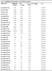 Figure BDA0003347010100000421