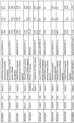 Figure imgf000632_0001