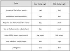 Figure imgf000350_0001