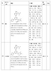 Figure 2023011775000415