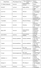 Figure imgf000025_0001