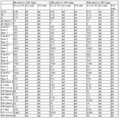 Figure imgf000161_0001