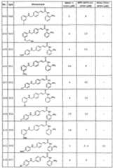 Figure imgf000293_0001