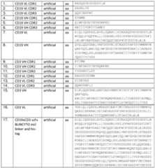 Figure imgf000073_0002