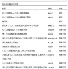 Figure 113124401-A0202-12-0073-27