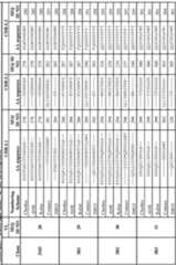 Figure imgf000176_0001