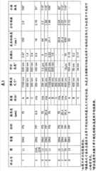 Figure BDA0000496601390000251