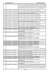 Figure imgf000804_0001