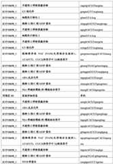 Figure BDA0001349734580003791