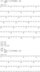 Figure IDA0001956248440000681