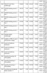 Figure imgf000410_0001