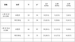 Figure BDA0003359159120001612