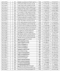 Figure imgf000182_0001