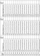 Figure imgf000264_0001