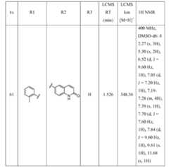 Figure imgf000101_0001