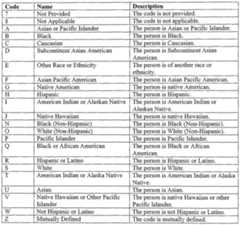 Figure imgf000632_0001