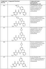 Figure imgf000256_0001