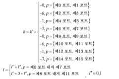 Figure 112017107100595-pct00113