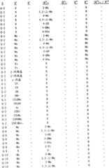 Figure A20088000302101071