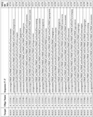 Figure imgf000234_0001