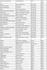 Figure imgf000308_0001