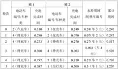 Figure BDA0002704429670000102