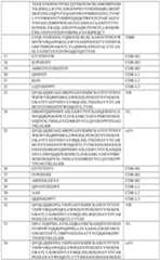 Figure imgf000173_0001