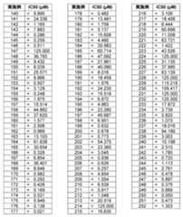 Figure 2024133637000252