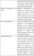 Figure imgf000024_0001