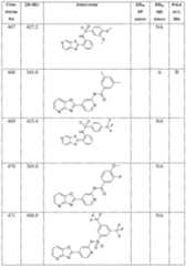 Figure imgf000454_0001