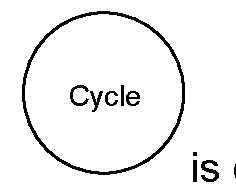 Figure imgf000300_0002