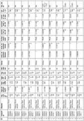 Figure imgf000042_0001