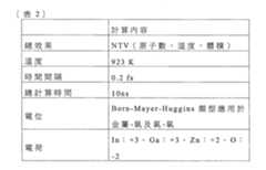 Figure 107142197-A0202-12-0079-2