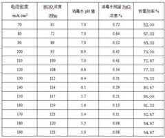 Figure 88207DEST_PATH_IMAGE006