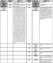 Figure BSA0000239808480001241