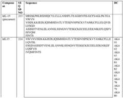 Figure imgf000068_0001