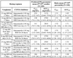 Figure imgf000077_0001