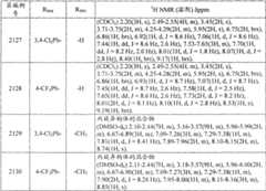 Figure 2005800266964100002007223